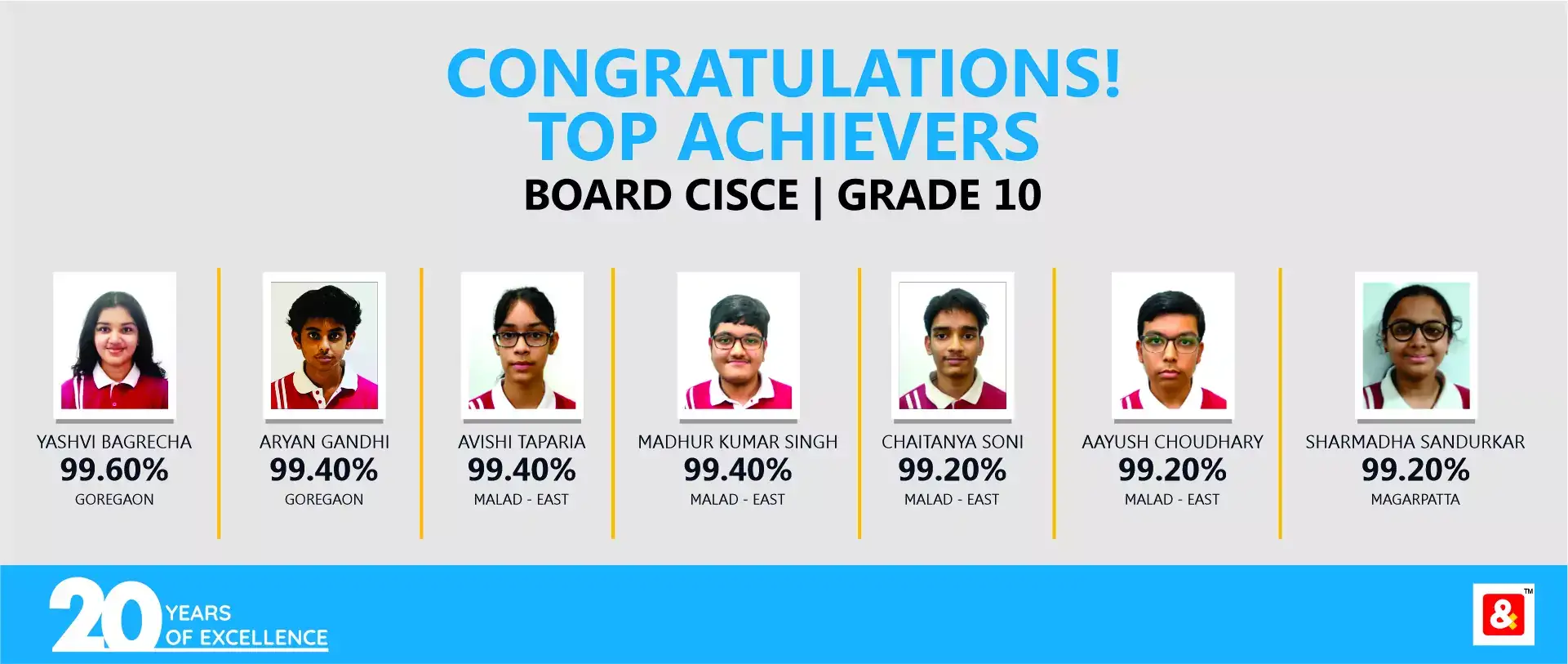 ICSE Toppers