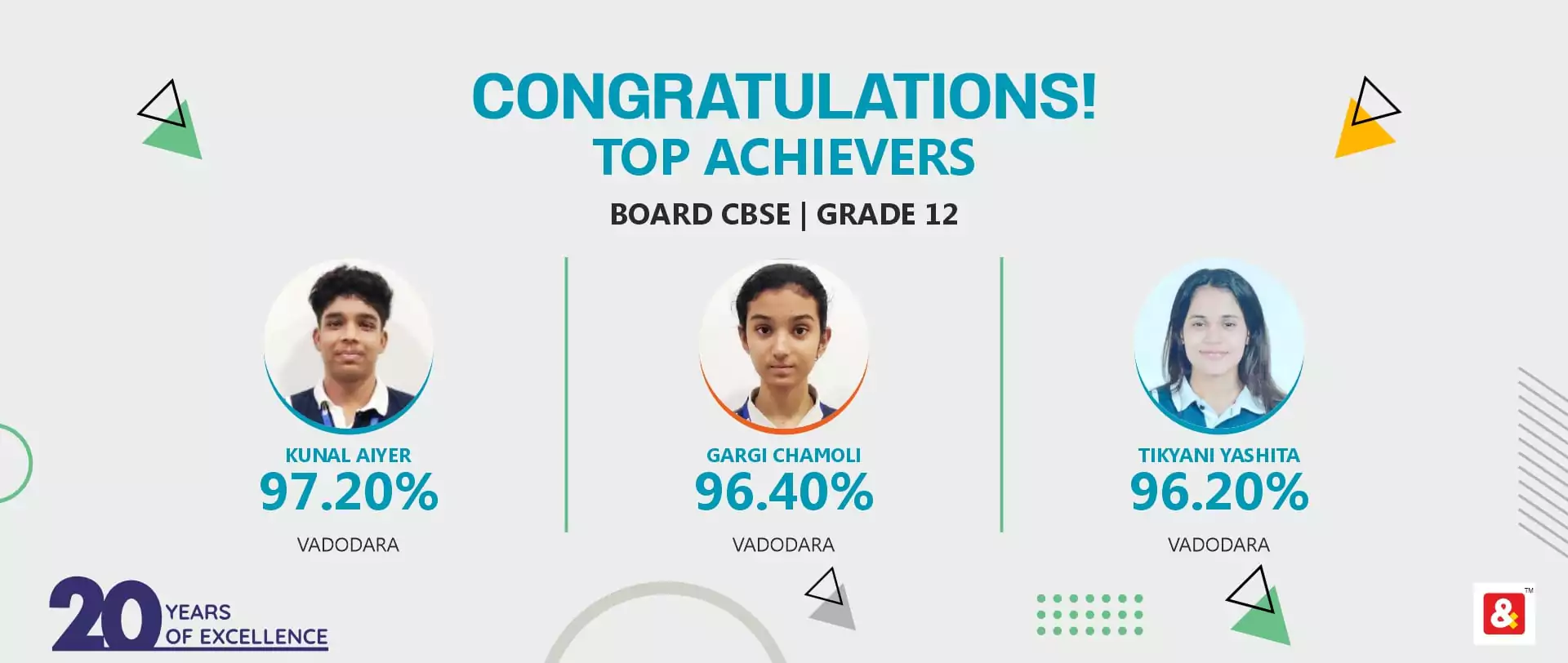 CBSE X Toppers